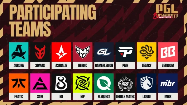 pgl-masters-bucharest-2025-teams